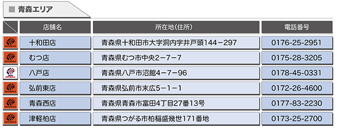 agency_aomori
