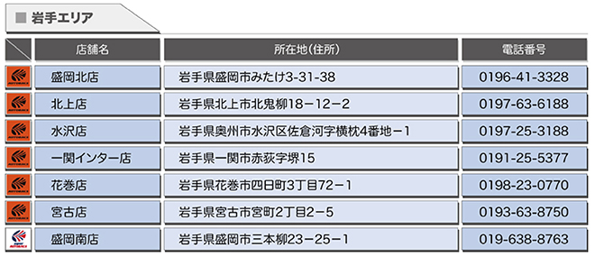 agency_iwate